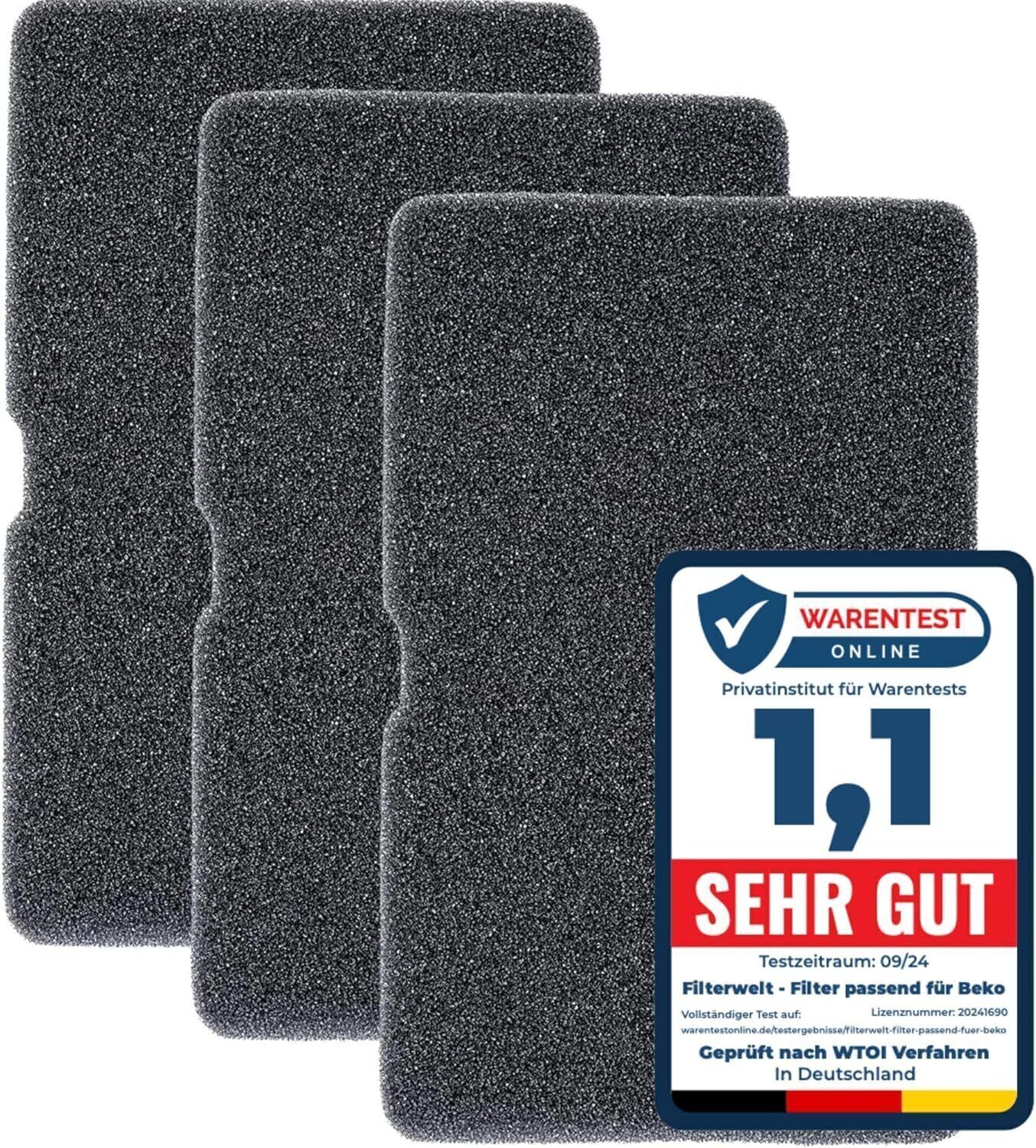 3er Set Filter Sockelfilter passt für Beko Trockner Wäschetrockner 2964840100