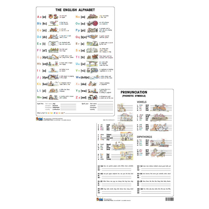 FIXI Englisch Alphabet LearnCard® bunt