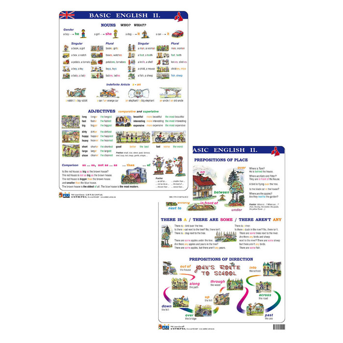 FIXI Basic Englisch II LearnCard® bunt