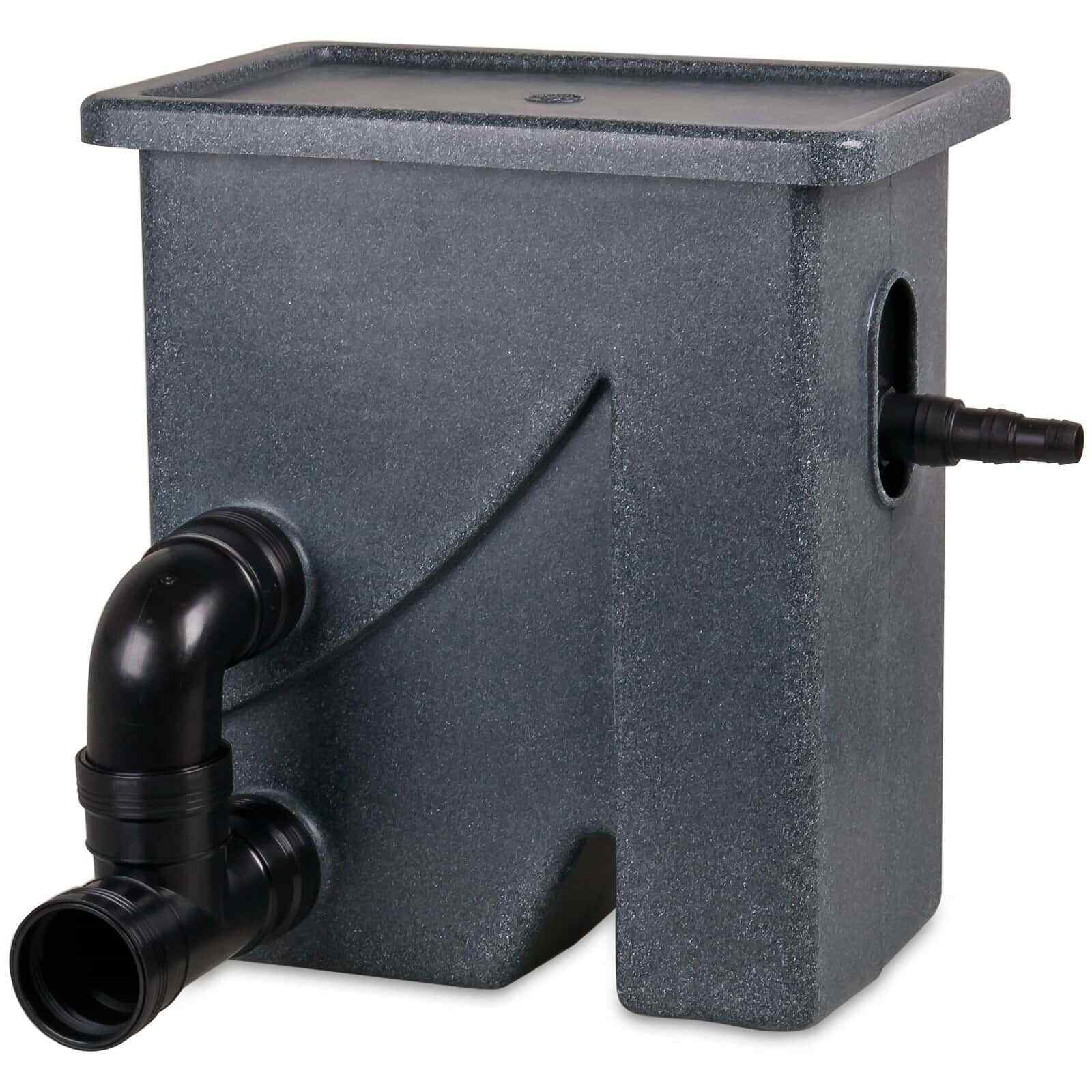 Wagnergreen Siebbogenfilter Schwarz - Compactsieve Bogensieb Spaltsieb Vorfilter