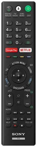 Sony 149346622 REMOTE COMMANDER (RMF-TX220E) ~E~